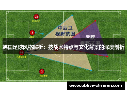 韩国足球风格解析：技战术特点与文化背景的深度剖析