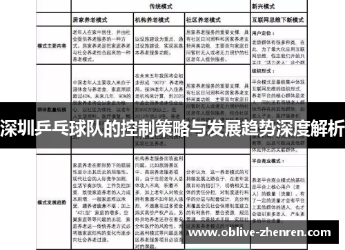 深圳乒乓球队的控制策略与发展趋势深度解析